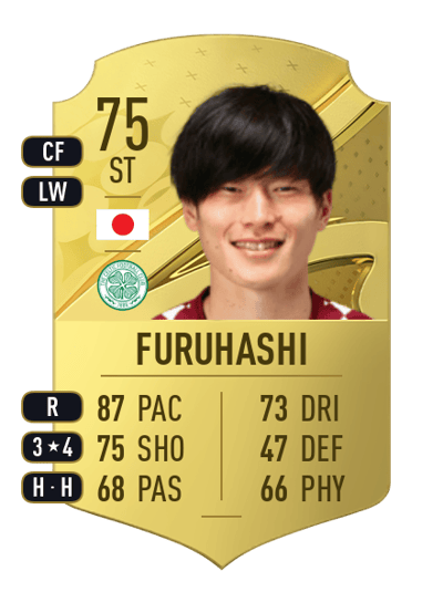 Kyogo Furuhashi Rare 75 OVR