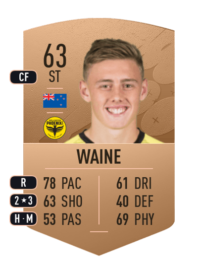 Ben Waine Common 63 OVR