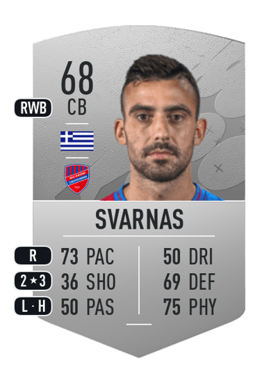Stratos Svarnas Common 68 OVR