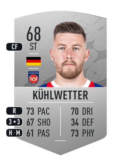 Christian Kühlwetter Common 68 OVR