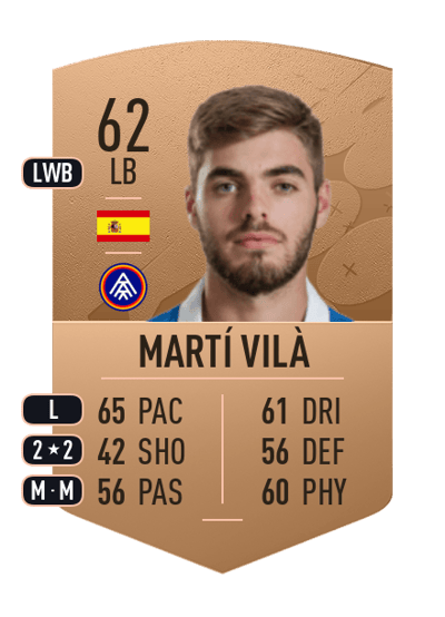 Martí Vilà Common 62 OVR