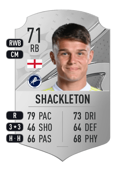 Jamie Shackleton Rare 71 OVR