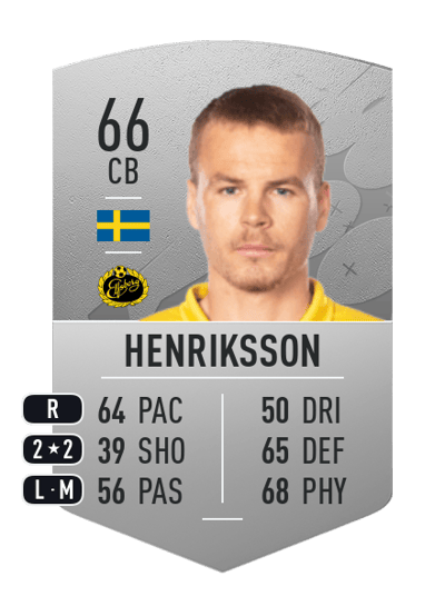 Gustav Henriksson Common 66 OVR