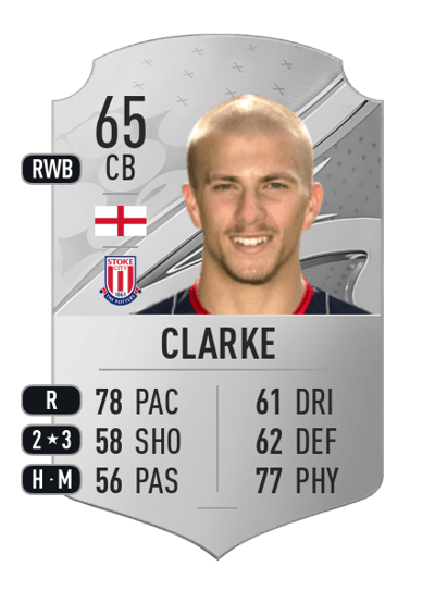 Harry Clarke Rare 65 OVR