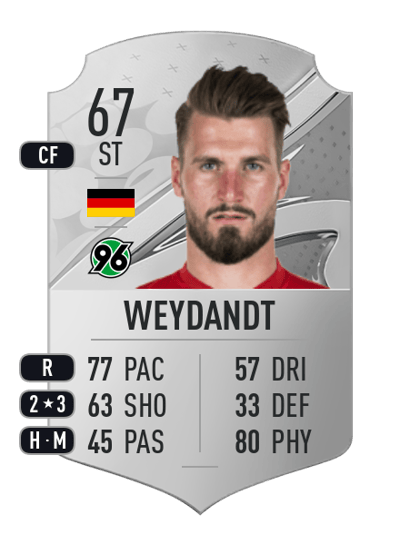 Hendrik Weydandt Rare 67 OVR