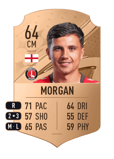Albie Morgan Rare 64 OVR