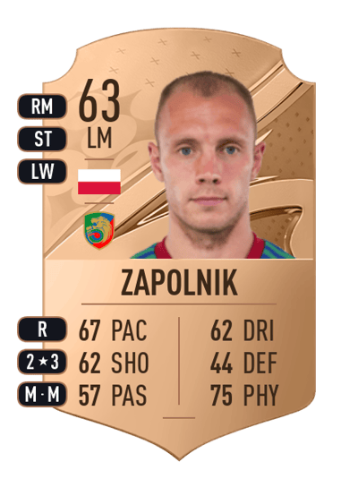 Kamil Zapolnik Rare 63 OVR