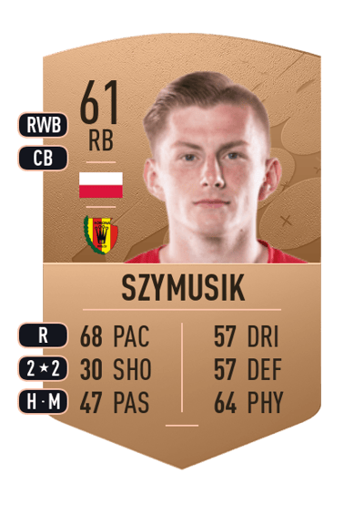 Grzegorz Szymusik Common 61 OVR