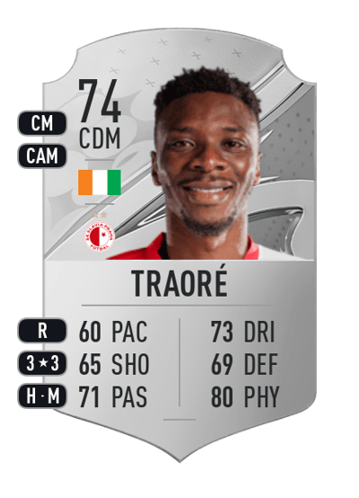 Ibrahim Traoré Rare 74 OVR