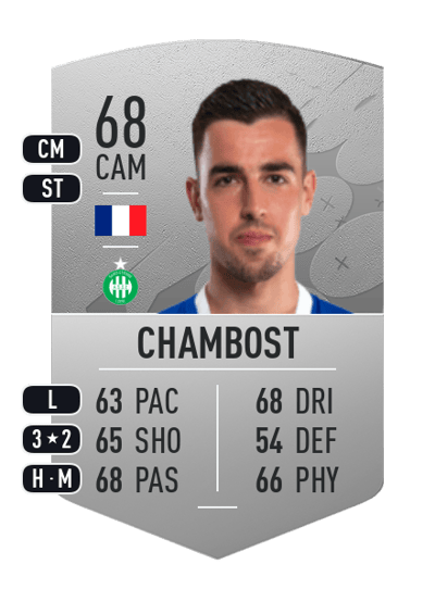 Dylan Chambost Common 68 OVR