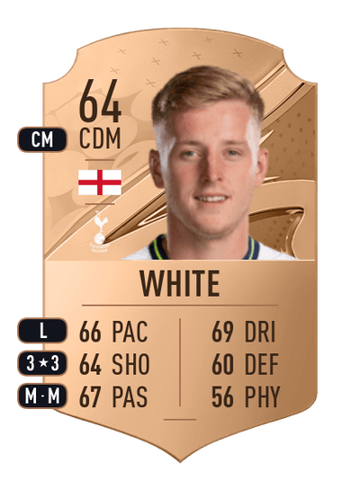 Harvey White Rare 64 OVR