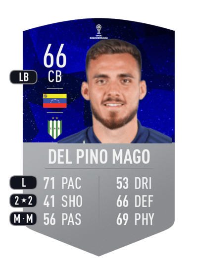 Luis Del Pino Mago CONMEBOL SUDAMERICANA 66 OVR