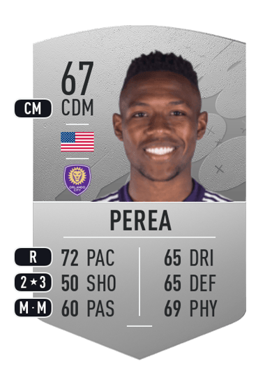 Andrés Perea Common 67 OVR