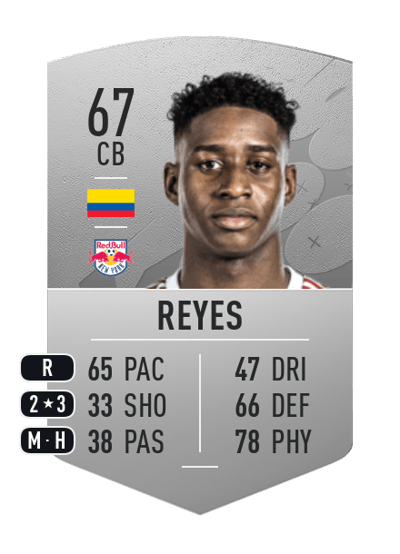 Andrés Reyes Common 67 OVR