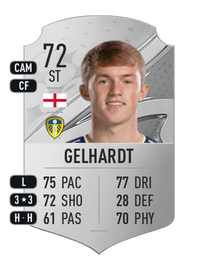 Joe Gelhardt Rare 72 OVR