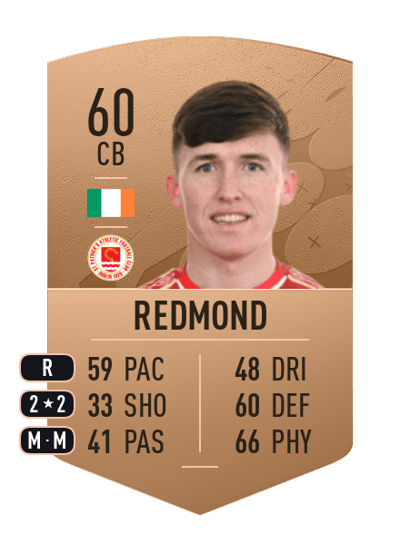 Joe Redmond Common 60 OVR