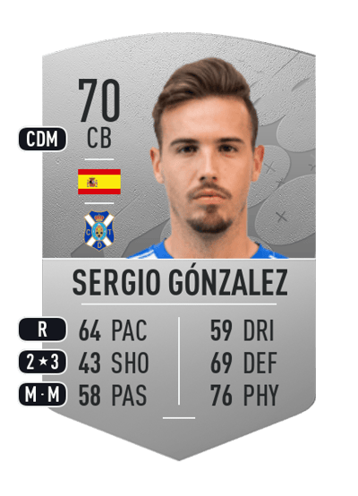 Sergio Gónzalez Common 70 OVR