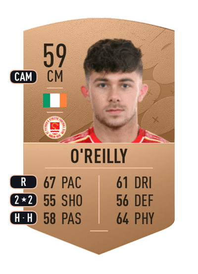 Adam O'Reilly Common 59 OVR