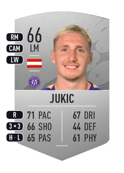 Aleksandar Jukic Common 66 OVR