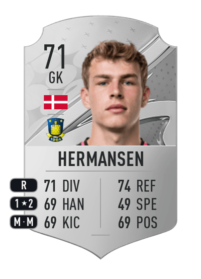 Mads Hermansen Rare 71 OVR