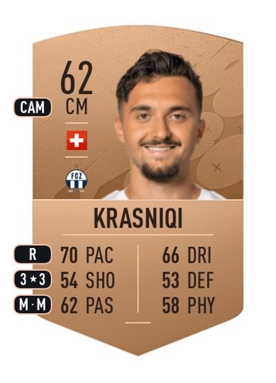 Bledian Krasniqi Common 62 OVR