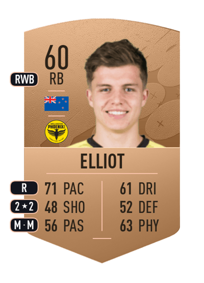 Callan Elliot Common 60 OVR