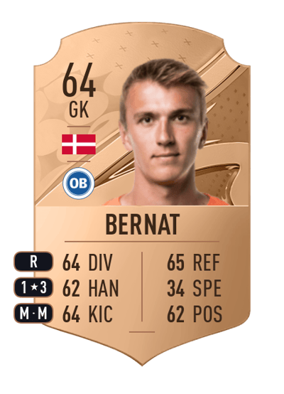 Hans Christian Bernat Rare 64 OVR