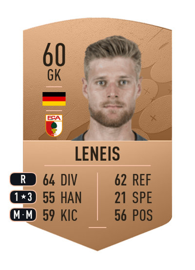 Benjamin Leneis Common 60 OVR