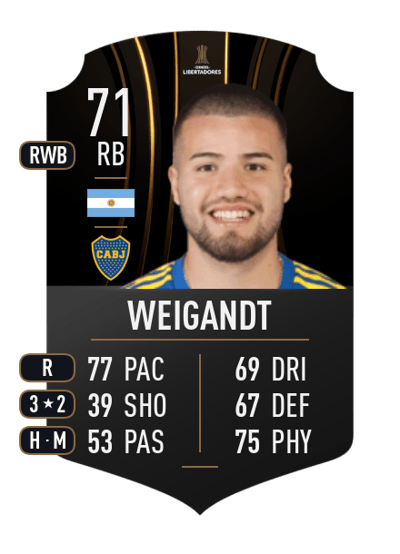 Marcelo Weigandt CONMEBOL LIBERTADORES 71 OVR