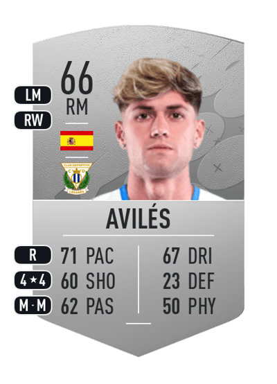 Avilés Common 66 OVR