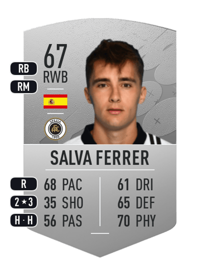 Salva Ferrer Common 67 OVR