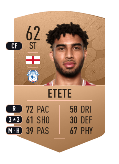 Kion Etete Common 62 OVR