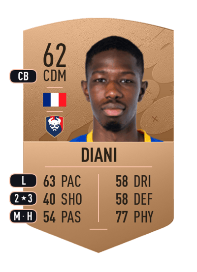 Djibril Diani Common 62 OVR