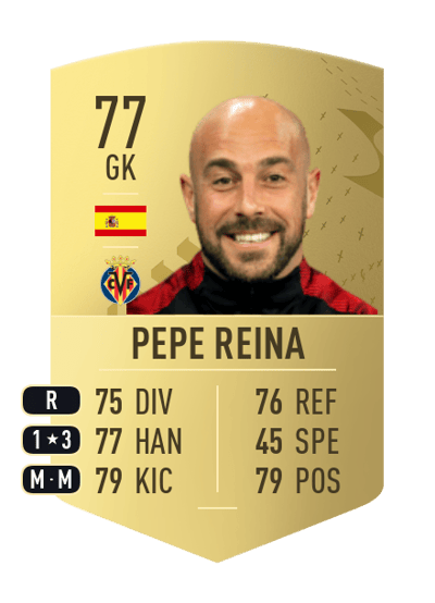 Pepe Reina Common 77 OVR