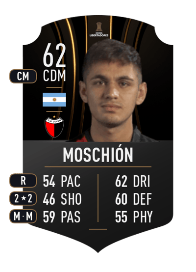 Tomás Moschión CONMEBOL LIBERTADORES 62 OVR