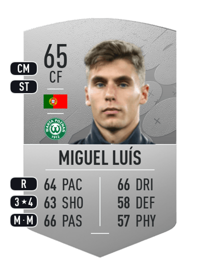 Miguel Luís Common 65 OVR