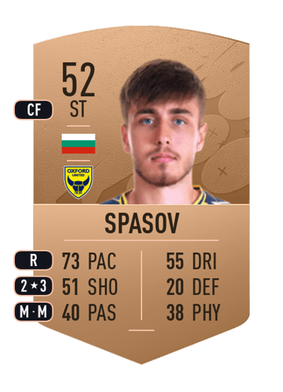Slavi Spasov Common 52 OVR