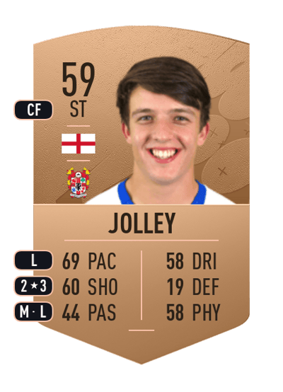 Charlie Jolley Common 59 OVR
