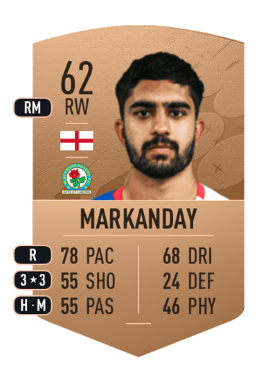 Dilan Markanday Common 62 OVR