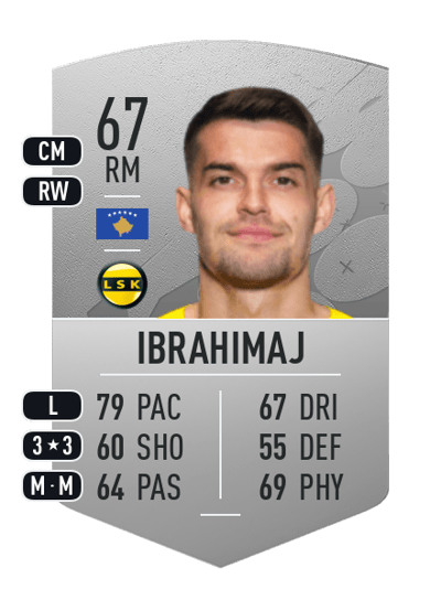 Ylldren Ibrahimaj Common 67 OVR