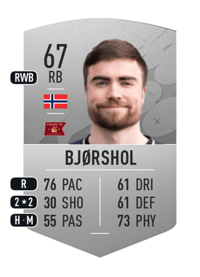 Sondre Bjørshol Common 67 OVR