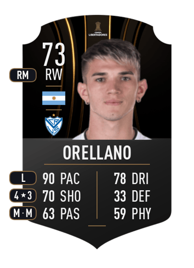 Luca Orellano CONMEBOL LIBERTADORES 73 OVR