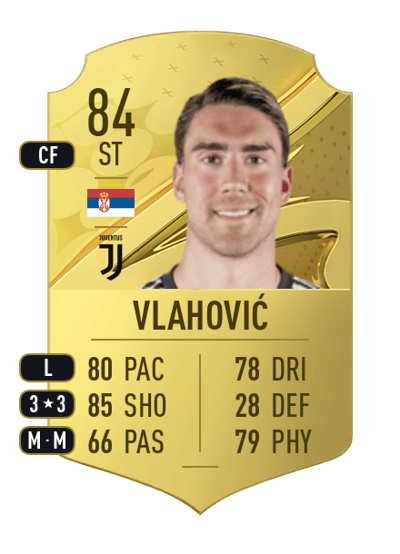 Dušan Vlahović Rare 84 OVR