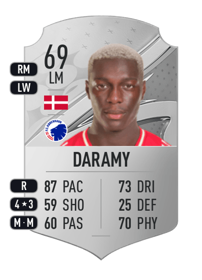 Mohamed Daramy Rare 69 OVR