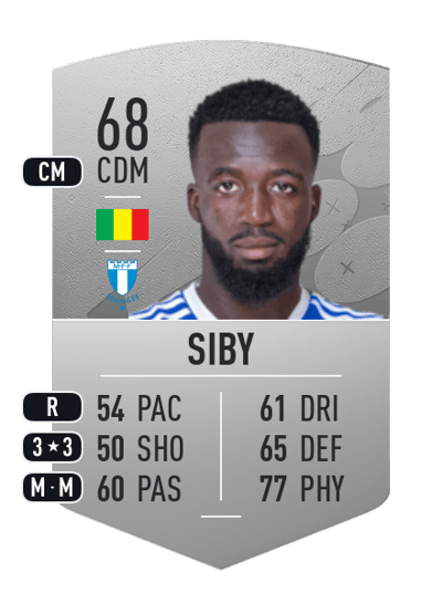 Mahamé Siby Common 68 OVR