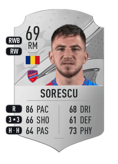 Deian Sorescu Rare 69 OVR