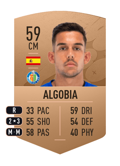Algobia Common 59 OVR