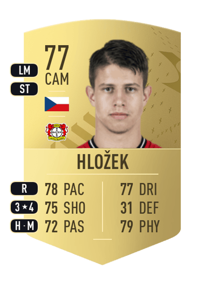Adam Hložek Common 77 OVR