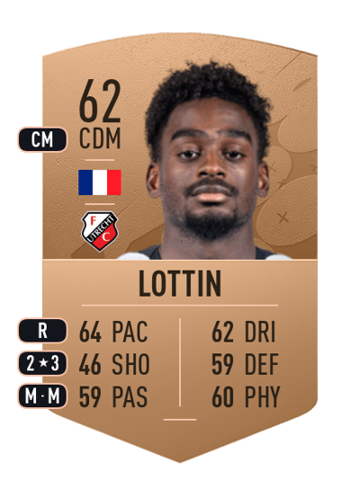 Albert-Nicolas Lottin Common 62 OVR