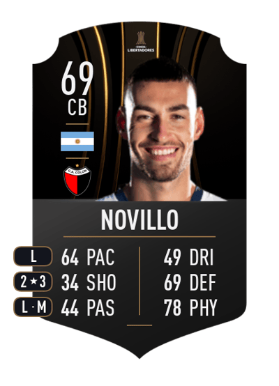 Joaquín Novillo CONMEBOL LIBERTADORES 69 OVR